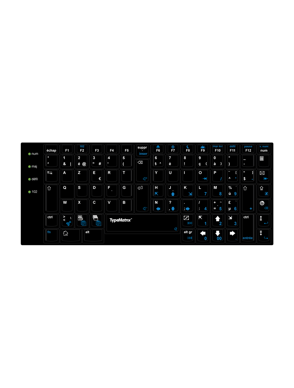 Clavier ergonomique TypeMatrix 2030